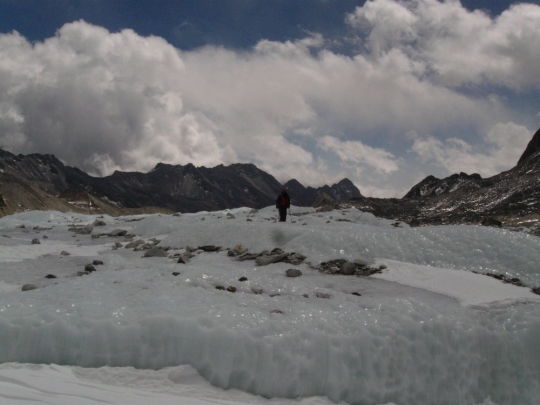Himalaya’s Rathong Glacier – West Sikkim, India
